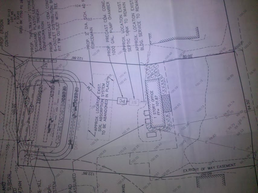 commercial property for sale